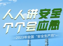 @所有人 “动”海报，请收藏转发！