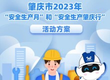 一图读懂 | 2023年“安全生产月”肇庆这样做！