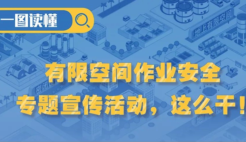 一图读懂｜有限空间作业安全专题宣传活动，这么干！