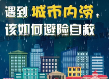 厄尔尼诺登场，汛期安全防范要加强！