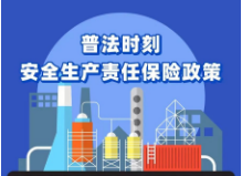 普法时刻 | 生产经营单位为什么要投保安责险？