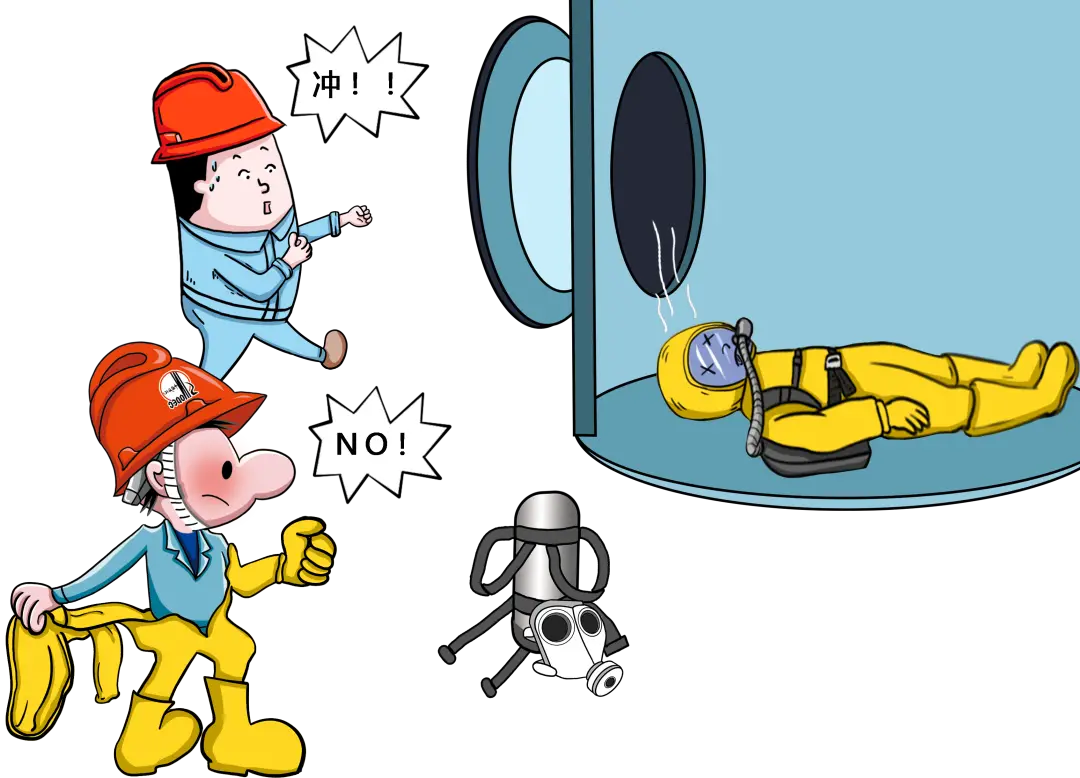 八大特殊作业安全操作-受限空间作业